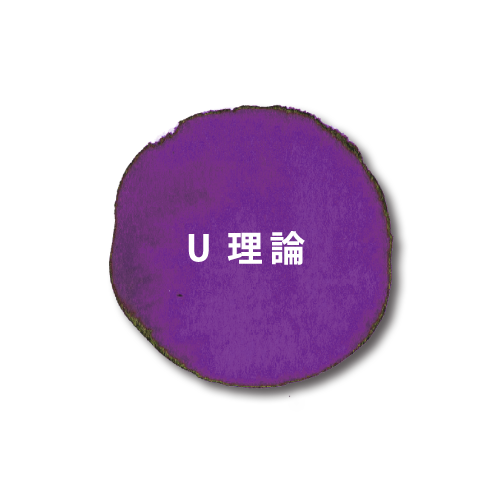 U理論